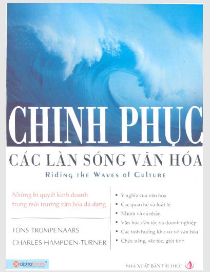 Chinh phục các làn sóng văn hóa:Những bí quyết kinh doanh trong môi trường văn hóa đa dạng
